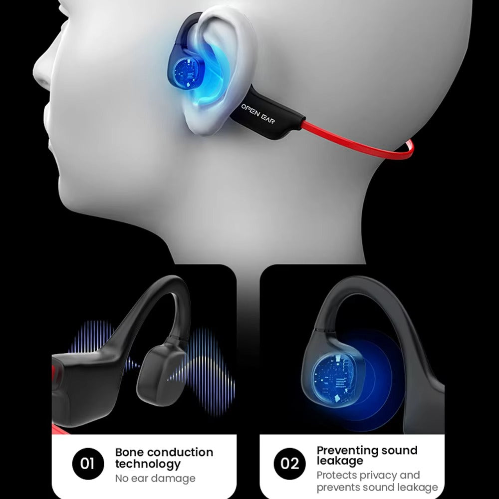 Bone Conductive Wireless Earphones