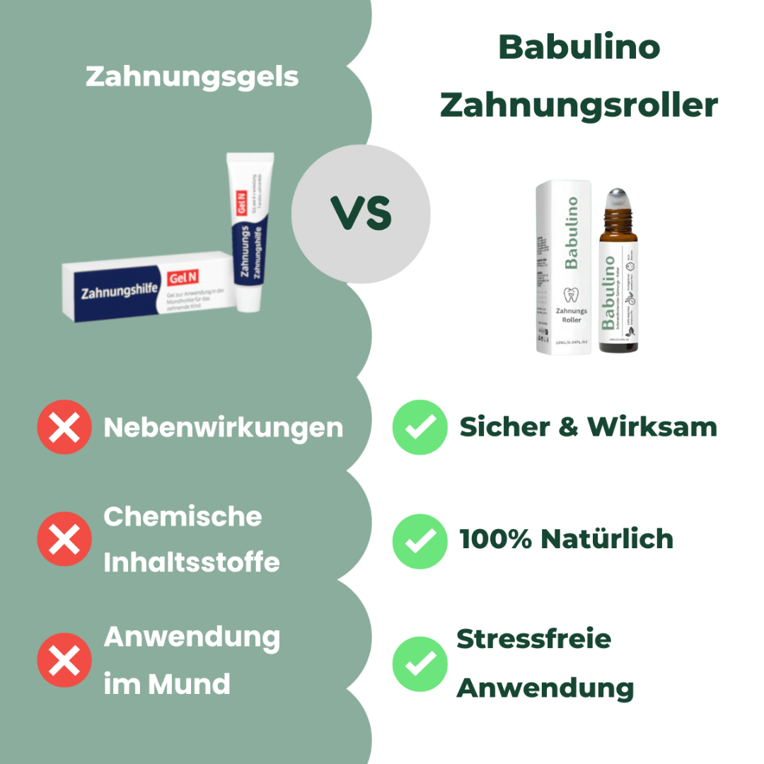 Babulino teething roller